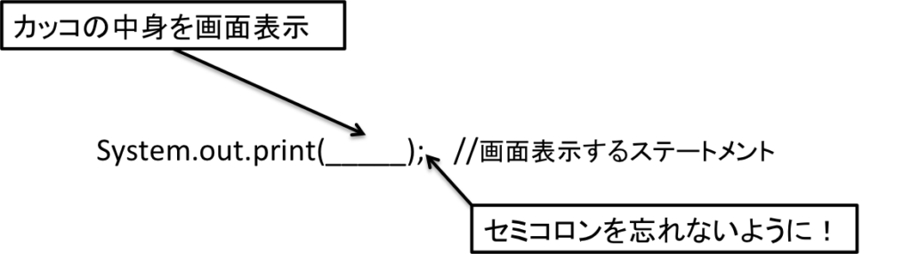 System